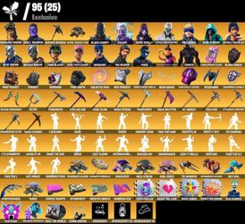 fortnite 2017 iykyk