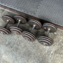 Ivanko Dumbbells