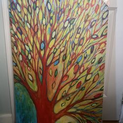 Wall Decor