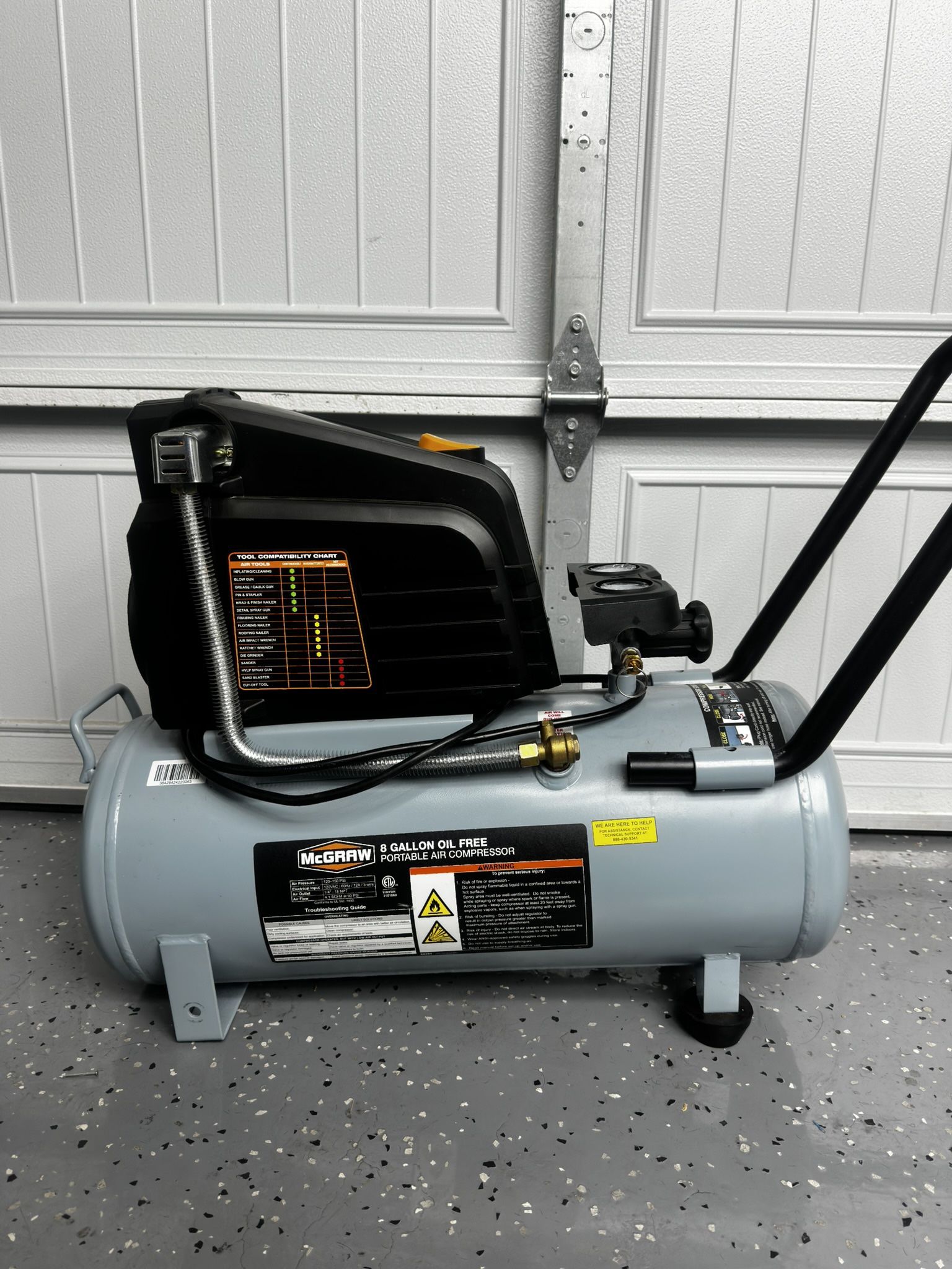 Air Compressor for Framing Nailer Under $150: Best Home Picks