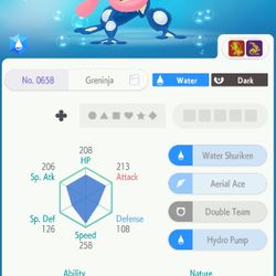 Battle Bond Greninja