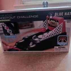 Desktop Shootout Challenge 