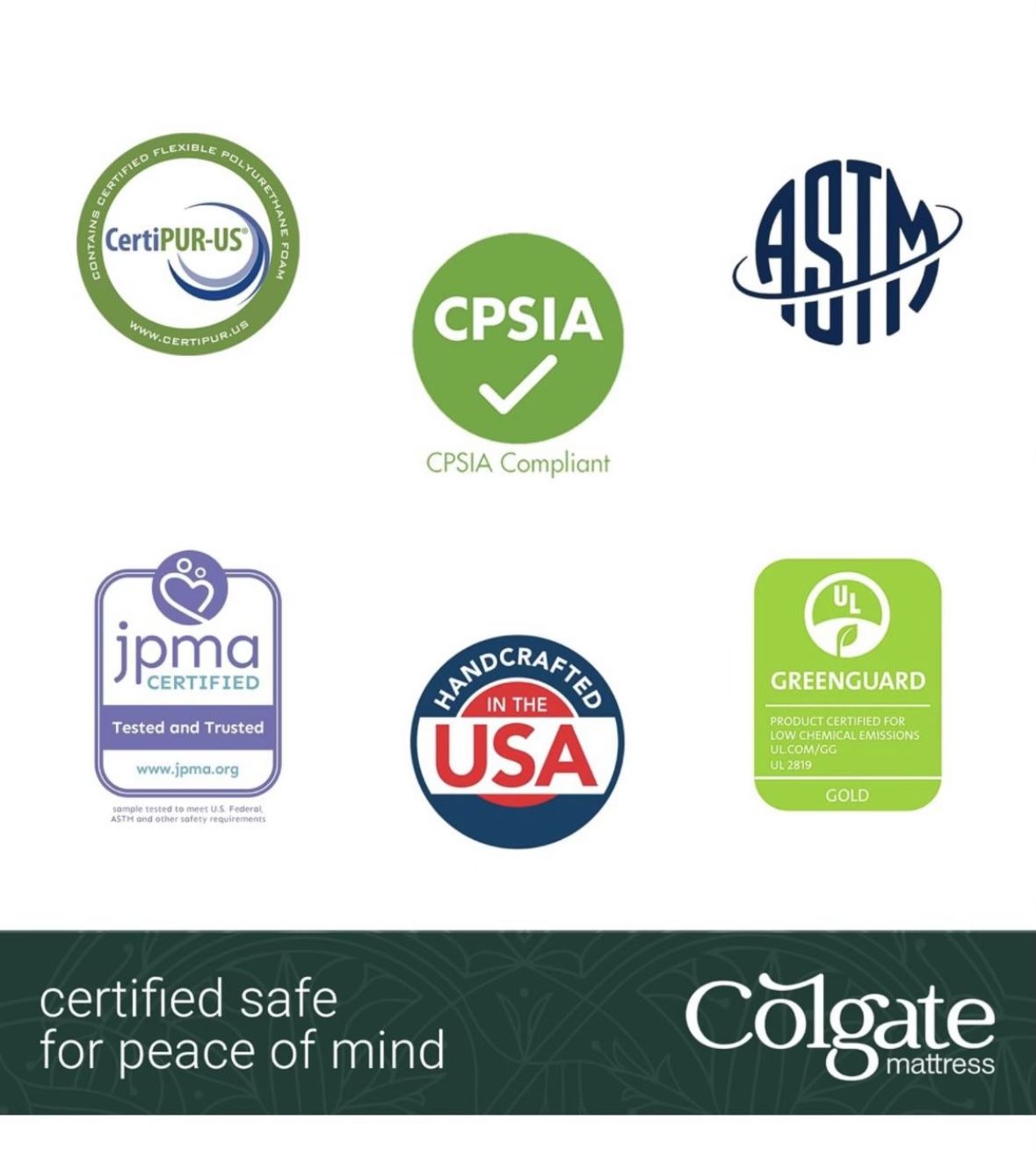 IKEA SNIGLAR Cribs & 2 Colgate Eco Classica Mattresses (Infant/Toddler