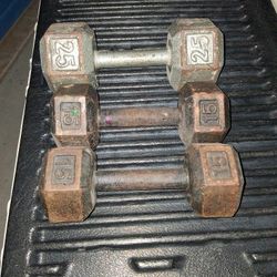 Weights
