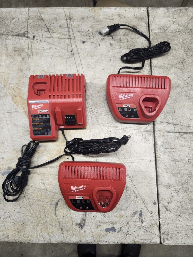 Milwaukee Battery Chargers