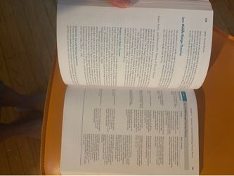 Theoretical Basis for Nursing 6th Edition Almost New! $85