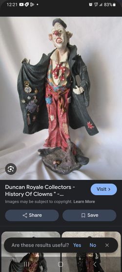 Duncan Royal collectors history of clownsAmericans 