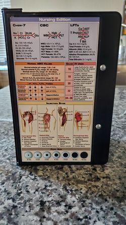 Nursing clipboard