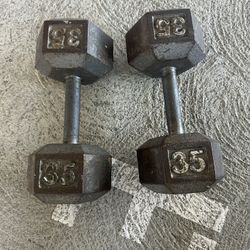 (2) 35 Lbs Dumbell Weights 