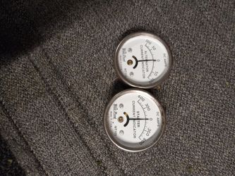 Blue Point Current Indicators