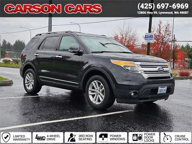 2015 Ford Explorer
