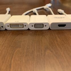 Mini DisplayPort Thunderbolt To HDMI/HDMI/VGA/SVGA Connectors
