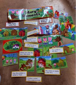 Teacher: Story Elements Classroom Bulletin Board Set