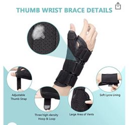 Thumb Splint Right