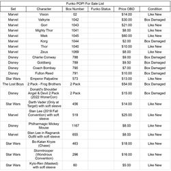 Funko POP! Collection See Full List