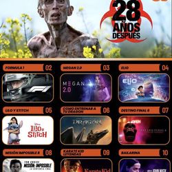 Everything Do You Want 