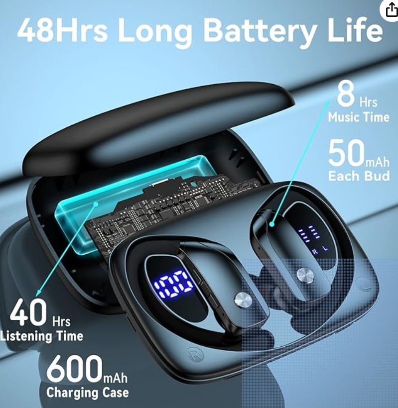 Brand New Bmani Wireless Earbuds Bluetooth