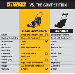 DEWALT DW12VP2R3739 Self-Propelled Gas Lawn Mower