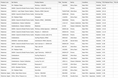 Pokémon singles