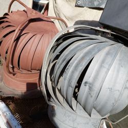 2- Balanced Wind. Turbines 