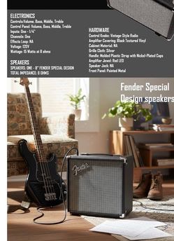 Fender rumble 15