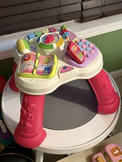 Activity Table