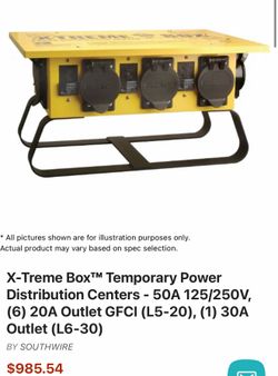 Temporary power distribution box