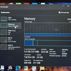 HP Envy X360 15 Inch 32gb Ram 500gb SSD Ryzen 7 4700U  15m-ee0023dx