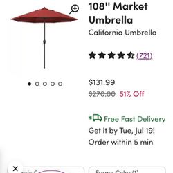 Red Patio Umbrella 