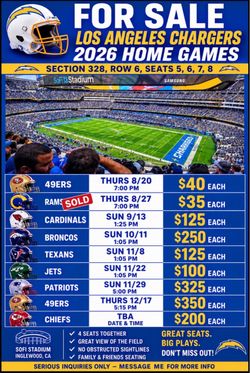 CHARGERS  Home Games
