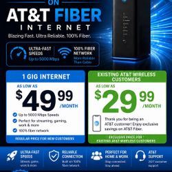 🚀 AT&T Fiber Optic Internet Starting at $29.99/Month – Check Your Address Today!