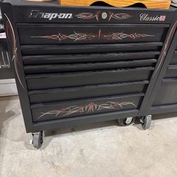 sanp on tool box 60s 