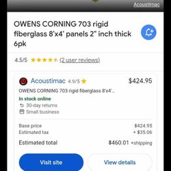 Fiber Glass Insulation 4'×8' Panels