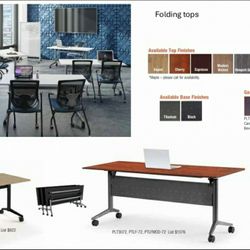 Training Tables
