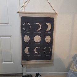Moon Banner Wall Decor