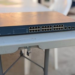 EtherWAN 24 Port PoE Rackmount Switch