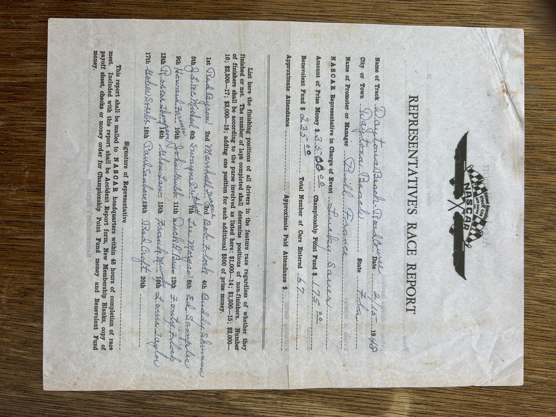 NASCAR Memorabilia Race Report 1948