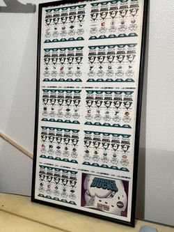 1993/94 Inaugural Mighty ducks Season Tickets Uncut Sheet