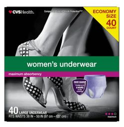 Women's Underwear