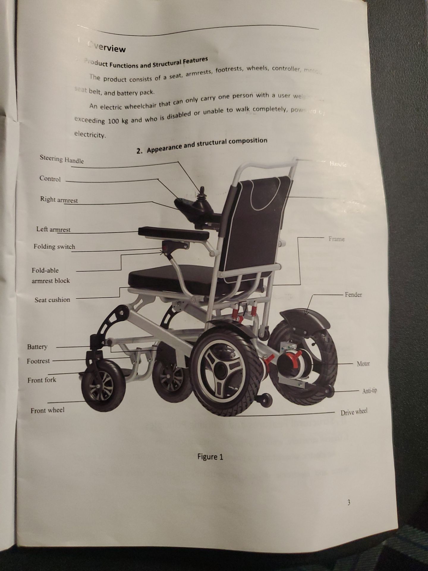 Brand New Electric Mobility Chair(wheelchair)– Foldable – $375 OBO
