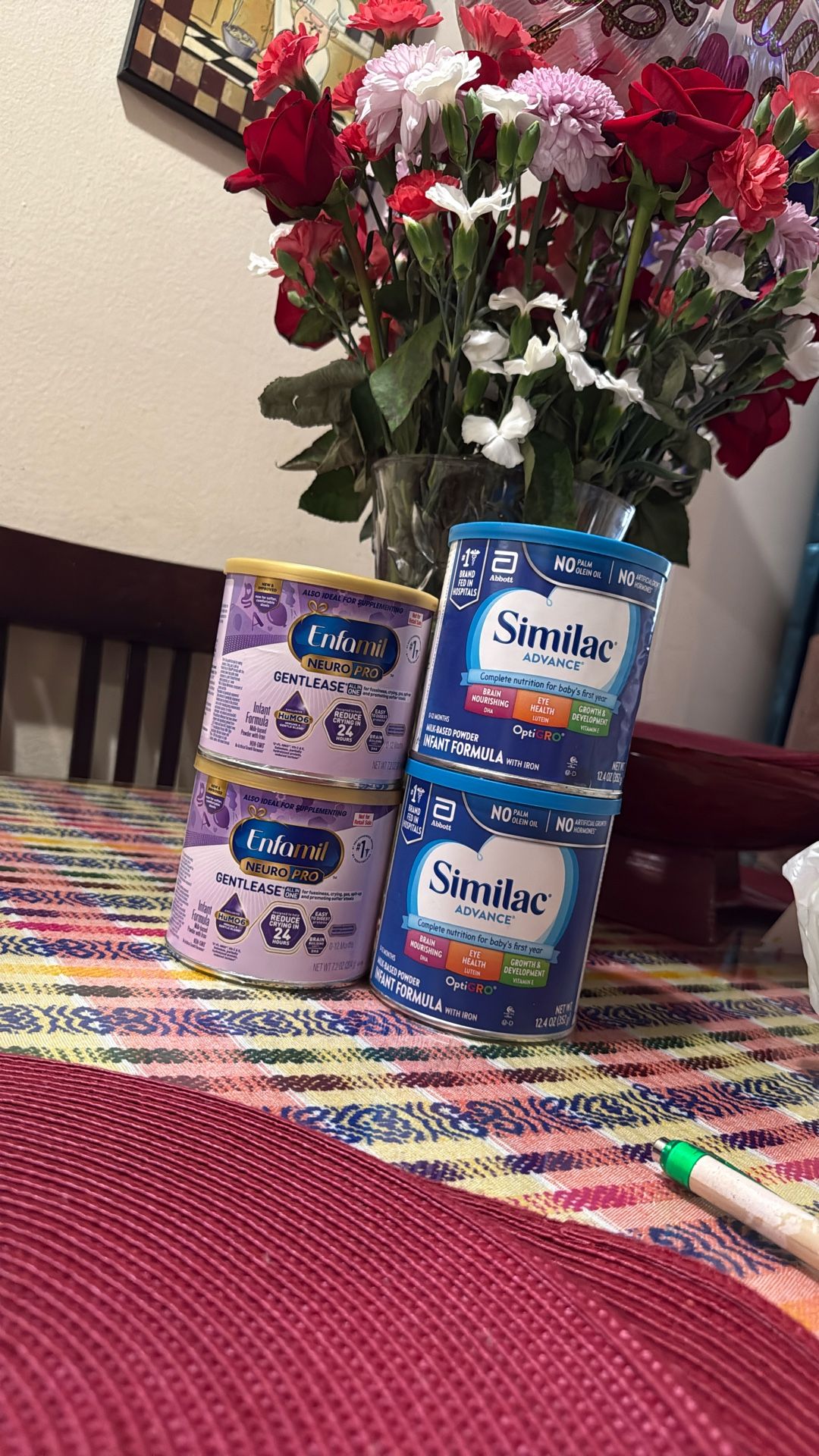 $12.50 Each