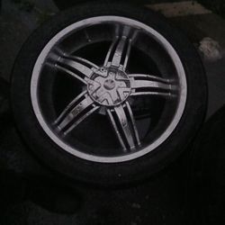 Rims 