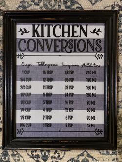Kitchen Conversion Sign