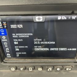 2022 Polaris Rzr Pro R4