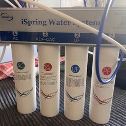 iSpring CU-A4 under sink water filter system