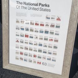 National Parks Poster