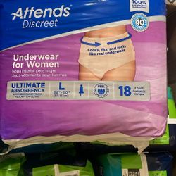 Incontinence