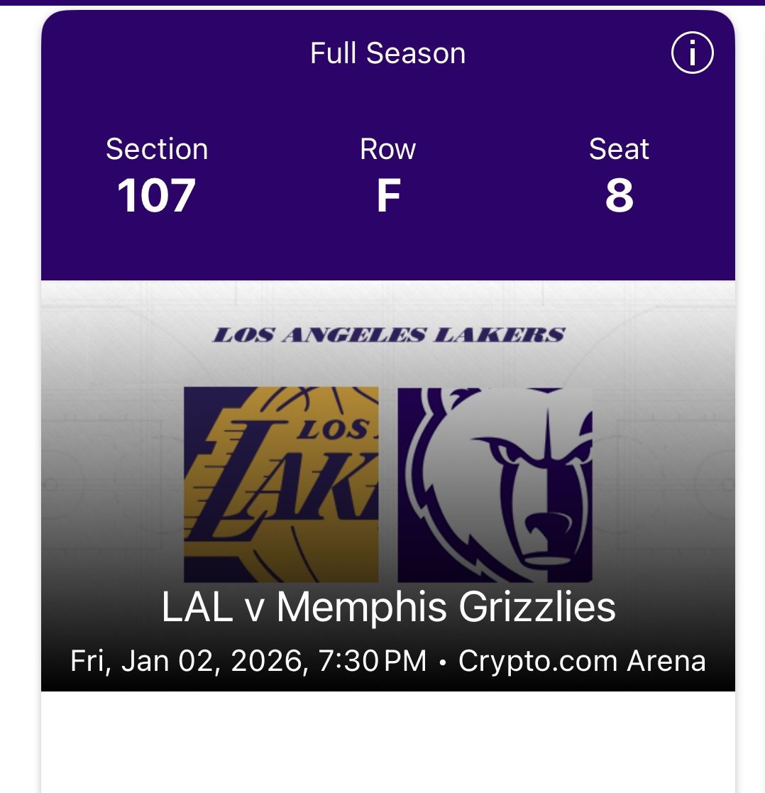 Lakers Vs Grizzlies