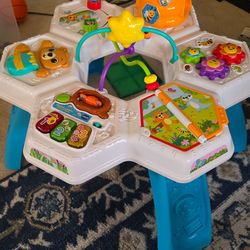 Activity table