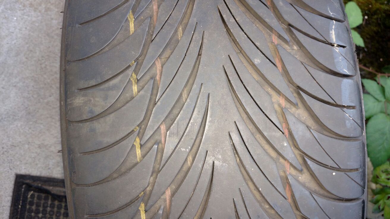 Federal SS595 225/35ZR19